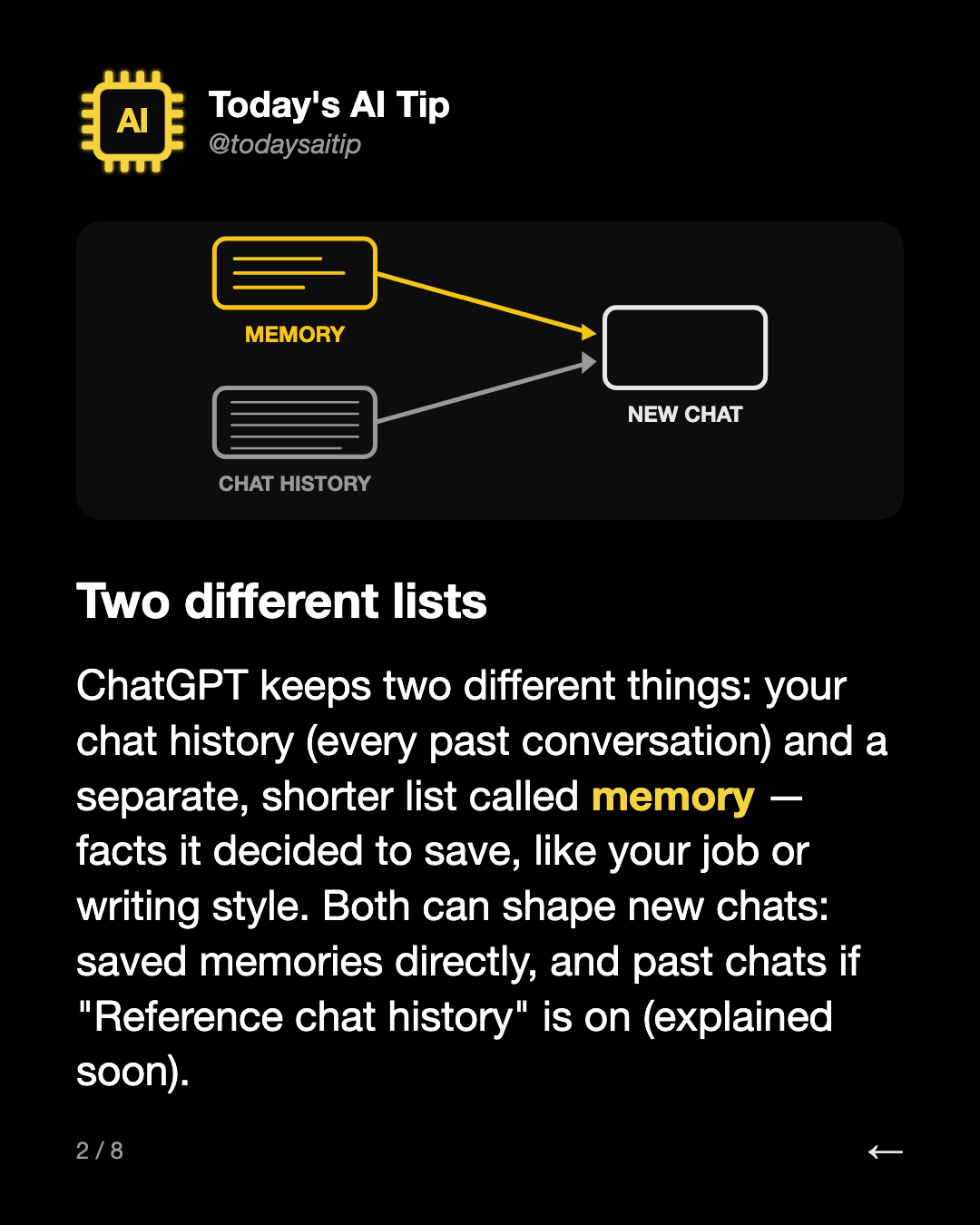 Two different lists. ChatGPT keeps two different things: your chat history (every past conversation) and a separate, shorter list called memory — facts it decided to save, like your job or writing style. Both can shape new chats: saved memories directly, and past chats if "Reference chat history" is