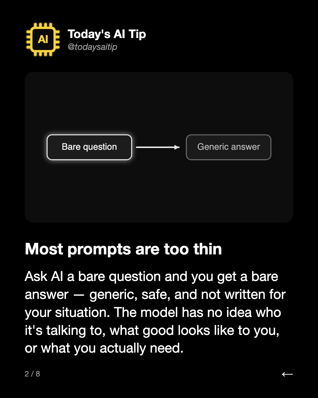 Most prompts are too thin. Ask AI a bare question and you get a bare answer — generic, safe, and not written for your situation. The model has no idea who it's talking to, what good looks like to you, or what you actually need.