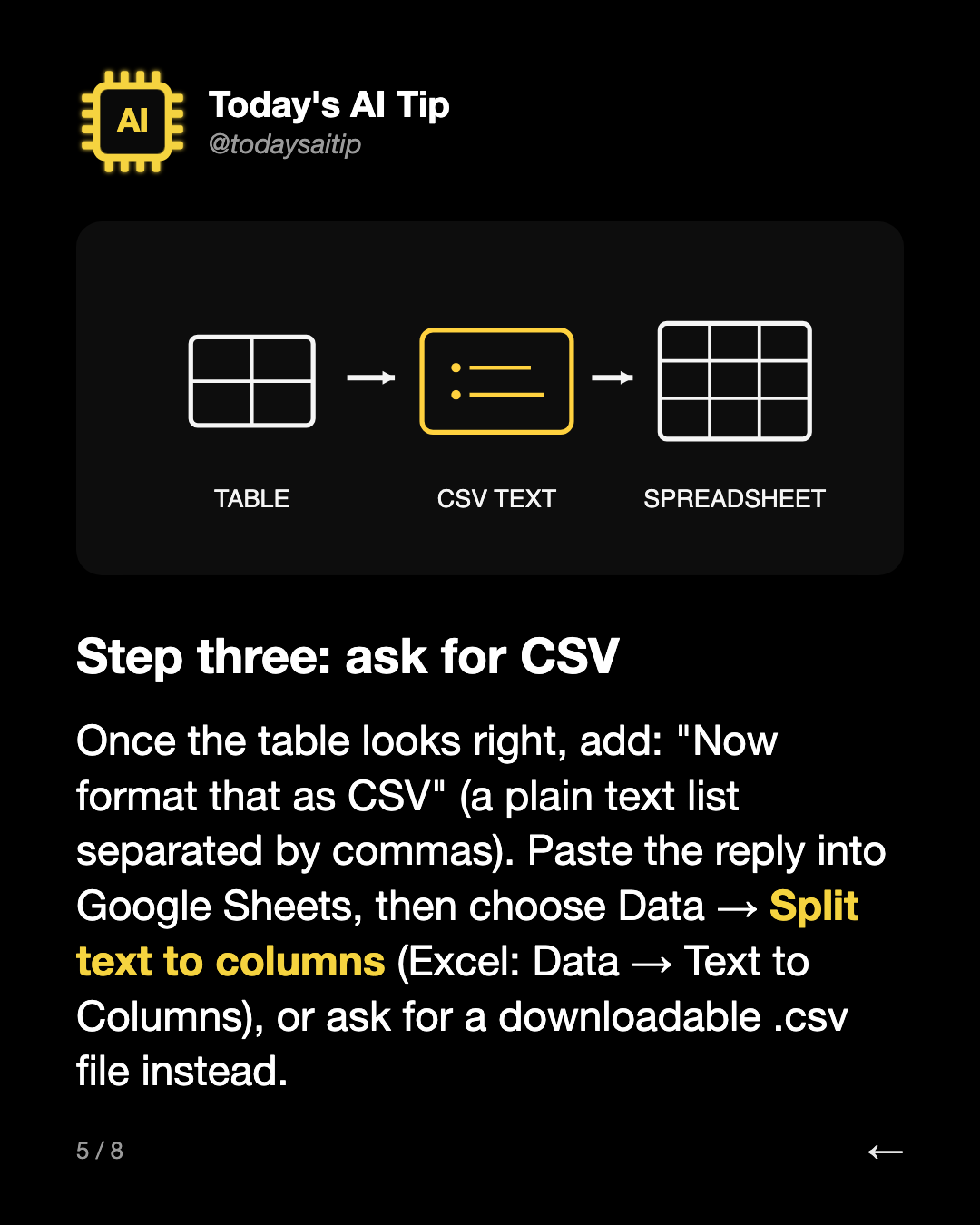 Step three: ask for CSV. Once the table looks right, add: "Now format that as CSV" (a plain text list separated by commas). Paste the reply into Google Sheets, then choose Data → Split text to columns (Excel: Data → Text to Columns), or ask for a downloadable .csv file instead.