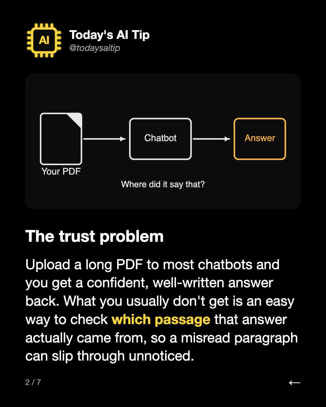 The trust problem. Upload a long PDF to most chatbots and you get a confident, well-written answer back. What you usually don't get is an easy way to check which passage that answer actually came from, so a misread paragraph can slip through unnoticed.