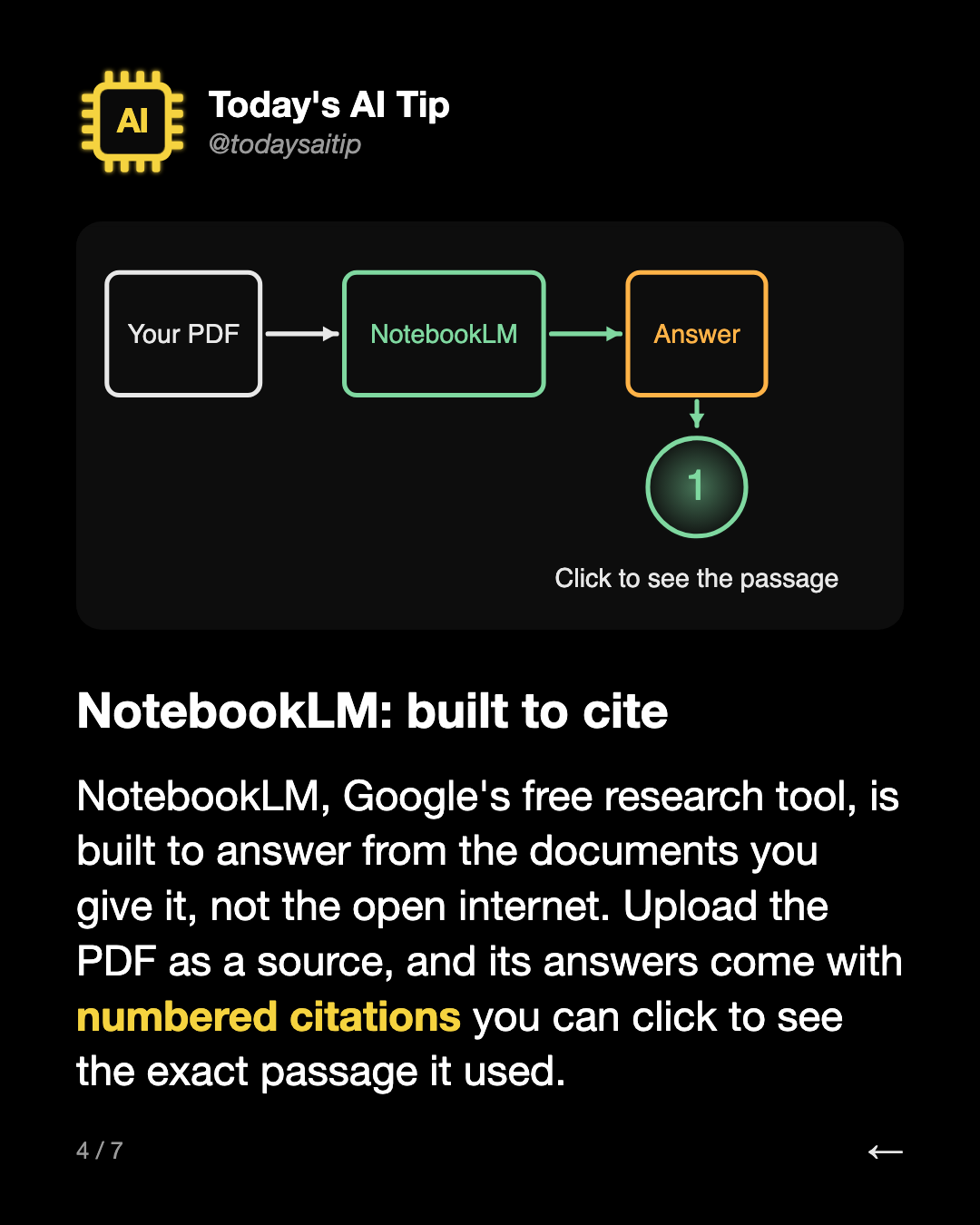 NotebookLM: built to cite. NotebookLM, Google's free research tool, is built to answer from the documents you give it, not the open internet. Upload the PDF as a source, and its answers come with numbered citations you can click to see the exact passage it used.